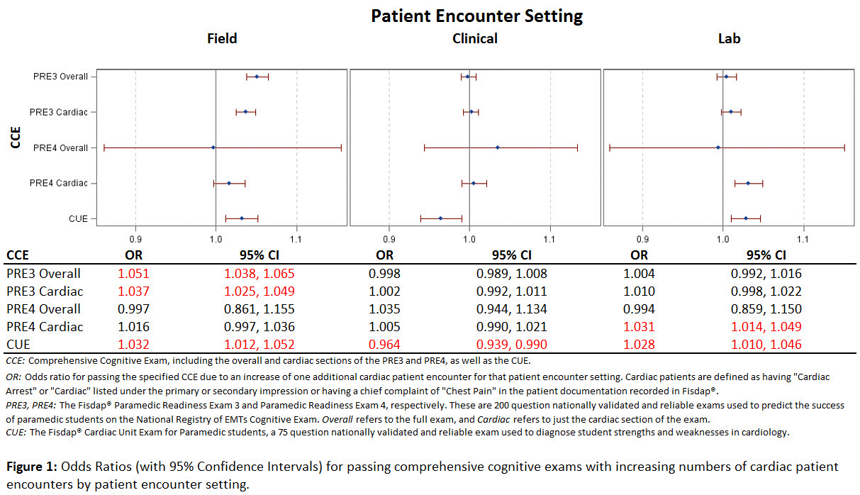 https://www.cpc.mednet.ucla.edu/pcrf-abs/abstracts/review/images/N17-07.gif